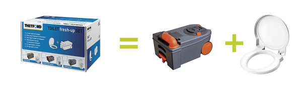 Accessoire et équipement camping-car : set de rafraichissement